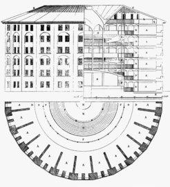 Plan of Jeremy Bentham’s panopticon prison, drawn by Willey Reveley in 1791