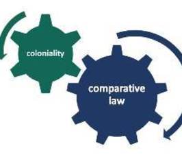  Colloquium: Decolonial Comparative Law