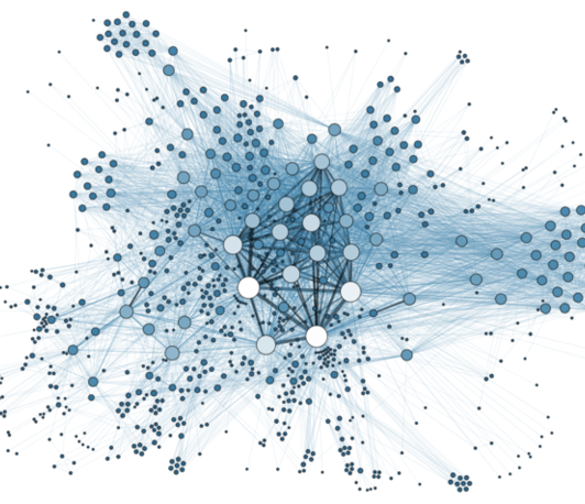 Social Network Analysis for Historians: Origins, Uses and Challenges